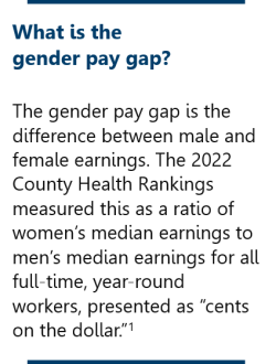 thesis statement about gender pay gap